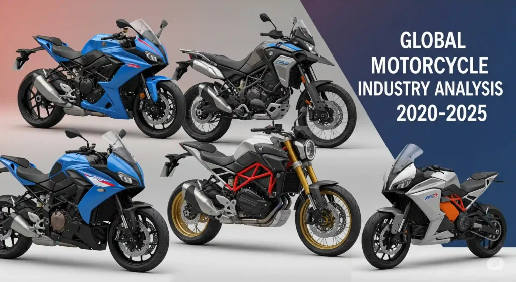 Global Motorcycle Industry Analysis 2000-2025